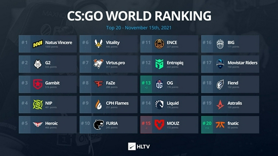 如何在中国合法购买LOL游戏账号