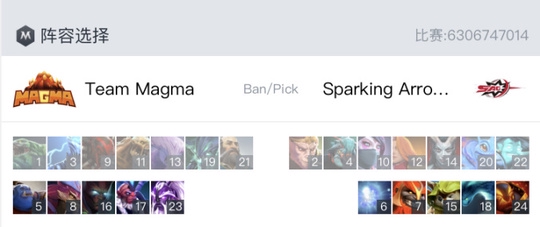 全面解析风暴英雄阿拉纳克进阶策略