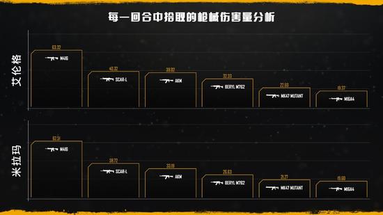英雄联盟S15决赛票价飙升黄牛炒至5000元
