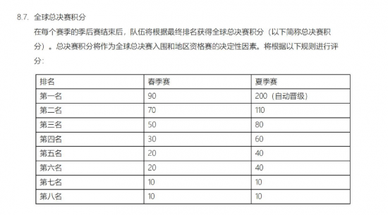 长三角气排球邀请赛盛大开幕